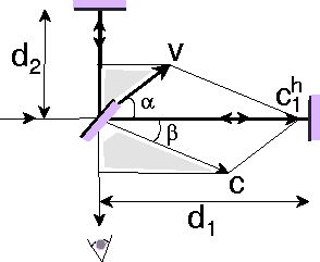 \begin{figure}
\vspace{5.3cm}
\hskip4.5cm
\special{psfile=mimor.ps voffset=-110 hoffset=0 vscale=50.0 hscale=50.0}\end{figure}
